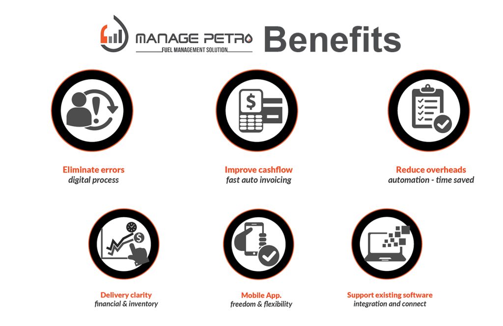 Manage Petro benefits